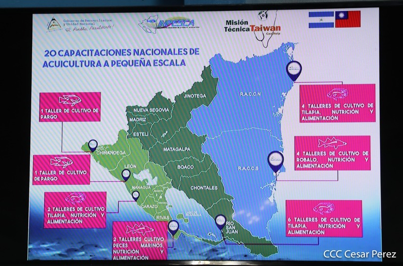 acuicultura